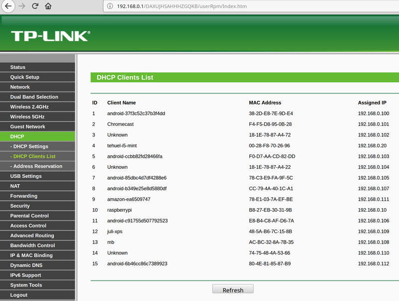 Listado de clientes DHCP