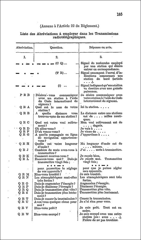 Extracto del &lsquo;Règlament de Service&rsquo;, firmado en 1912